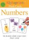 Numbers (Cards):