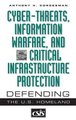 Cyber-threats, Information Warfare, and Critical Infrastructure Protection - Defending the U.S. Homeland (Hardcover, New):...
