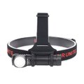 Thrunite Th30 Rechargeable Headlamp  (170M Throw) (3320 Lumen) (Black): 