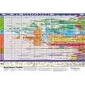 World History Timeline (Poster): 