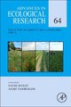 The Future of Agricultural Landscapes, Part II, Volume 64 (Hardcover): David Bohan