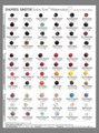 Daniel Smith 66 Dot Hand Painted Chart Daniel Smith Watercolour: 