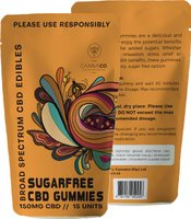 CBD Gummies (Sugar Free): 