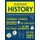 Instant History - Key thinkers, theories, discoveries and concepts explained on a single page (Paperback): Sandra Lawrence