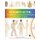 Cuerpo Sutil, El (Spanish, Paperback): Cyndi Dale
