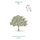 Welcome to Eden (Paperback): David B H Kanner