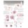 Human Reproduction Laminated Poster (Wallchart): Scientific Publishing