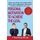 Personal motivation to achieve the goal - : how to get rid of excess weight and bad habits, start to play sports, create stress...