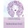 Changing Trends in Cosmetics Packaging (Paperback): Sandeep Kumar Goyal