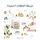 The Map of Good Memories (Arabic) (Paperback): Fran Nuño