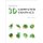 Foundations of 3D Computer Graphics (Hardcover): Steven J. Gortler