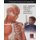 Complete Portfolio of Human Anatomy and Pathology (Spiral bound, Chap-50): Scientific Publishing