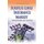 Surplus Lines Insurance Market - Background & Analysis (Paperback): Tory L McCoy