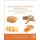 The Technology of Wafers and Waffles II - Recipes, Product Development and Know-How (Paperback): Karl F. Tiefenbacher