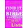 Find It in the Bible for Women - Lists, Lists, and more Lists (Paperback, Ed): Bob Phillips