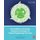 Sustainability in the Design, Synthesis and Analysis of Chemical Engineering Processes (Paperback): Gerardo Ruiz Mercado,...