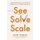 See, Solve, Scale - How Anyone Can Turn an Unsolved Problem into a Breakthrough Success (Paperback): Danny Warshay