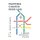 Mapping Church Missions - A Compass for Ministry Strategy (Paperback): Sharon R Hoover, Paul Borthwick