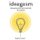 Ideagasm - Idea generation in Education (Paperback): Stephen Lockyer