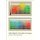 Color Categories in Thought and Language (Paperback): C.L. Hardin, Luisa Maffi