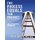 The Process Equals the Product Workbook (Paperback): T Dwayne Smith Sr