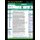 The Best of SlashNOT - 2002 - 2005 (Paperback): Matthew Strebe