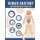 Human Anatomy Coloring Book For Kids - Human Body Coloring Pages Fun and Educational Way to Learn About Human Anatomy Gift for...