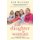 From Daughter to Woman - Parenting girls safely through their teens (Paperback): Kim McCabe