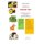 Healthy Choices Healthy You - Best Food Sources for 35 Essential Vitamins and Minerals (Paperback): Paula C Henderson