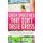 Green Smoothies That Don't Taste Gross - Over 50 Sexy & Filling, Delicious & Nutritious Green Smoothie Recipes You Will...