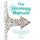The Strategy Manual - A step-by-step guide to the transformational change of anything (Hardcover): Mike Baxter
