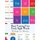 Brain Training First Grade Sight Words - First Grade High Frequency Words (Paperback): Bridgette O'Neill, Bridgette Sharp