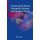 Situation Specific Theories: Development, Utilization, and Evaluation in Nursing (Paperback, 1st ed. 2021): Eun-Ok Im, Afaf I....