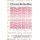 Amalgamemnon (Paperback, 2nd Revised edition): Christine Brooke-Rose
