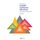 Introduction to English Sentence Structure - Clauses, Markers, Missing Elements (Paperback, New): Jon Jonz