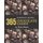 365 Homemade Chocolate Candy Recipes - A Chocolate Candy Cookbook that Novice can Cook (Paperback): Shani Moore