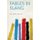 Fables in Slang (Paperback): George Ade