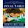 The Final Table Volume I - Poker Columns from the Boston Herald: 2005-2006 (Paperback): Bernard Lee