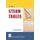 Steam Tables (Paperback): C. P. Kothandarman