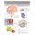 CSF & the Brain Laminated Poster (Wallchart): Scientific Publishing