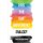 Has the Gay Movement Failed? (Hardcover): Martin Duberman