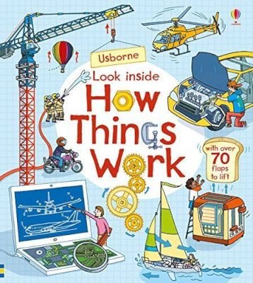 Look Inside How Things Work Image