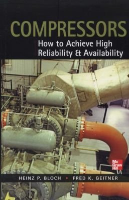 Compressors: How to Achieve High Reliability & Availability Image