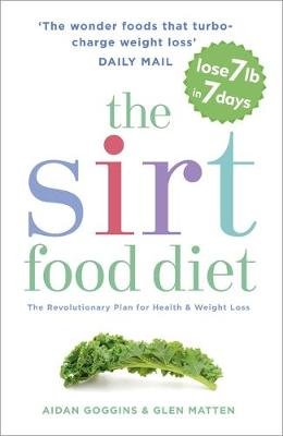 The SIRT Food Diet Image