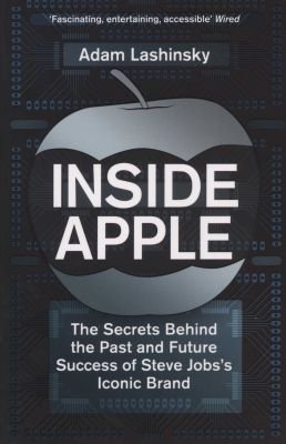 Inside Apple Image