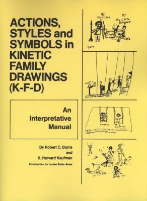 Action, Styles And Symbols In Kinetic Family Drawings (K-F-D) Image