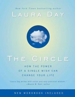 The Circle Image