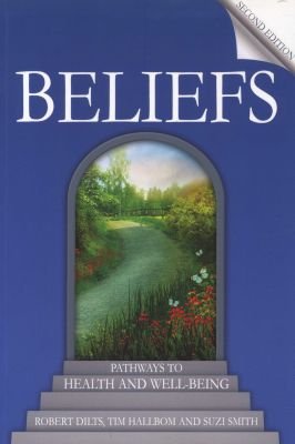 Beliefs Image