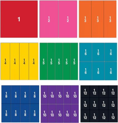 Learning Resources Double-Sided Magnetic Rainbow Fraction Squares Image