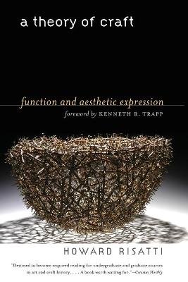 A Theory of Craft Image